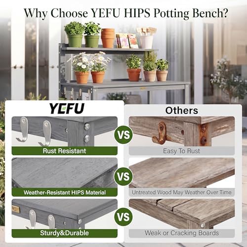 YEFU Potting Table, All-Weather Resistant,Grey