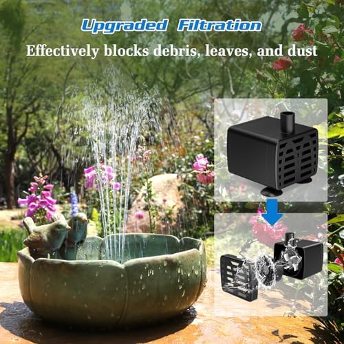 AISITIN 3.5W Solar Fountain Built-in 1500mAh Battery & Anti-Drift Bracket