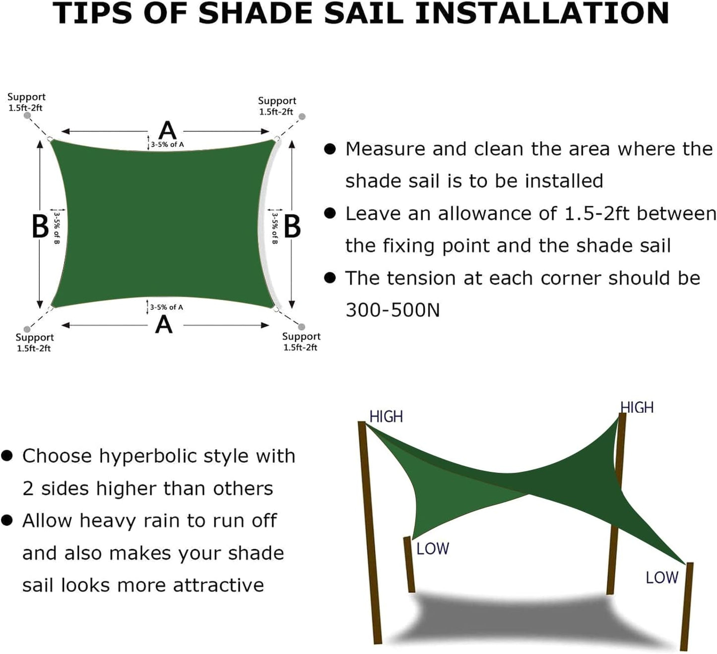 KANAGAWA 8'X12' Dark Green Custom Size Sun Shade Sail Rectangle UV Block Canopy Cover for Patio Backyard Lawn Garden Outdoor (Customized Available)
