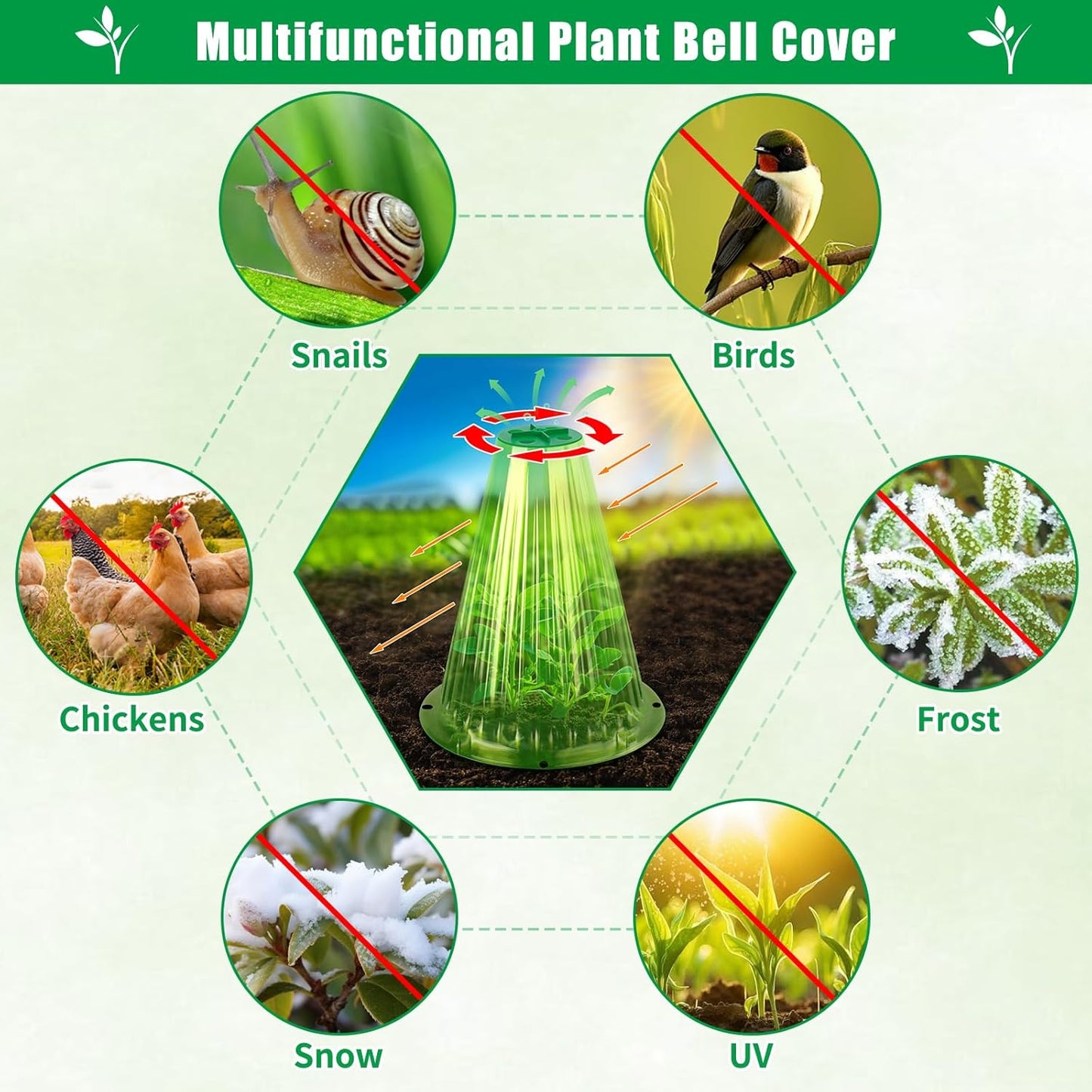 UQM 20 Pack Garden Cloches for Plants, Reusable Bell Plant Protector with Rotary Vent Cover, Garden Protection from Animals Snails Birds Chickens Insect, 9.18" H X 7.56" D (Green)