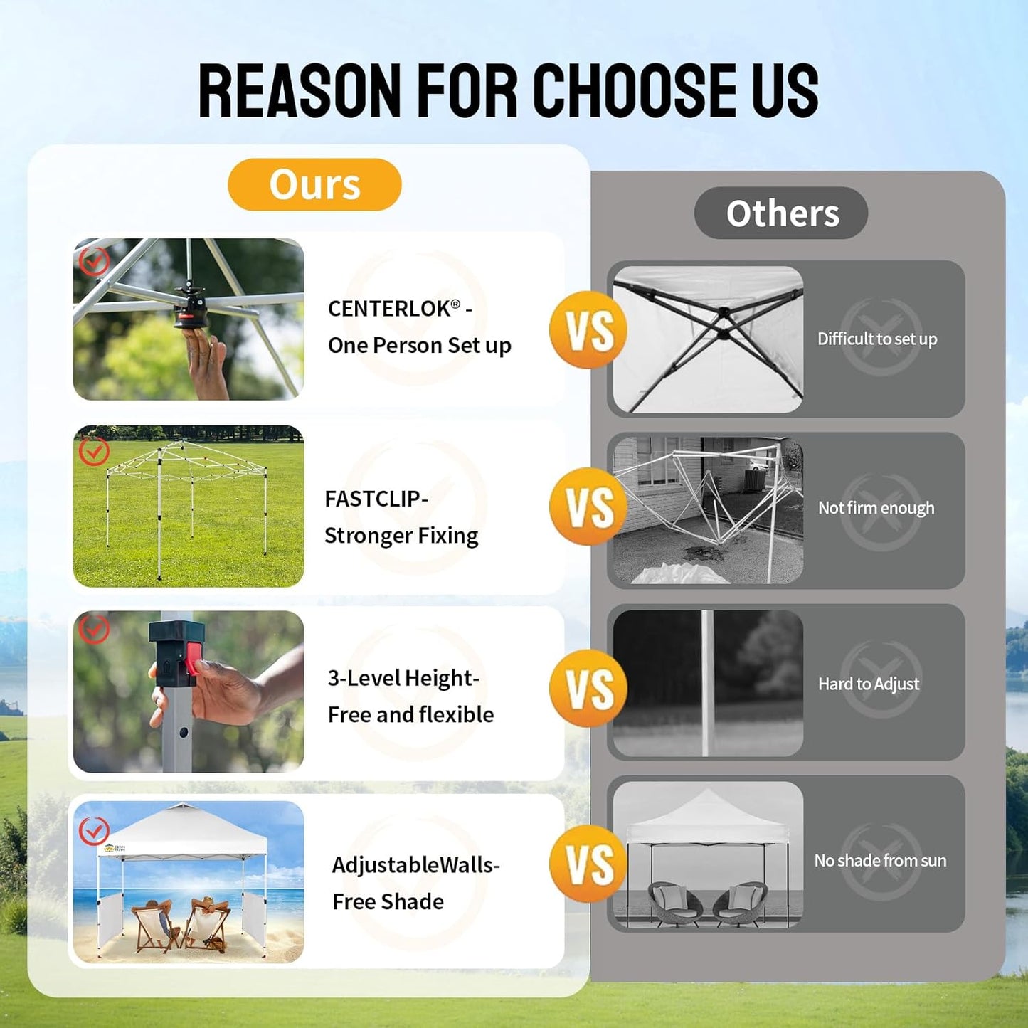 CROWN SHADES 10x10 Pop up Canopy Tent Instant Canopy with 150D Silver Coated Fabric Including 2 Half Sidewalls, 4 Ropes, 8 Stakes, 4 Weight Bags, STO 'N Go Bag, White