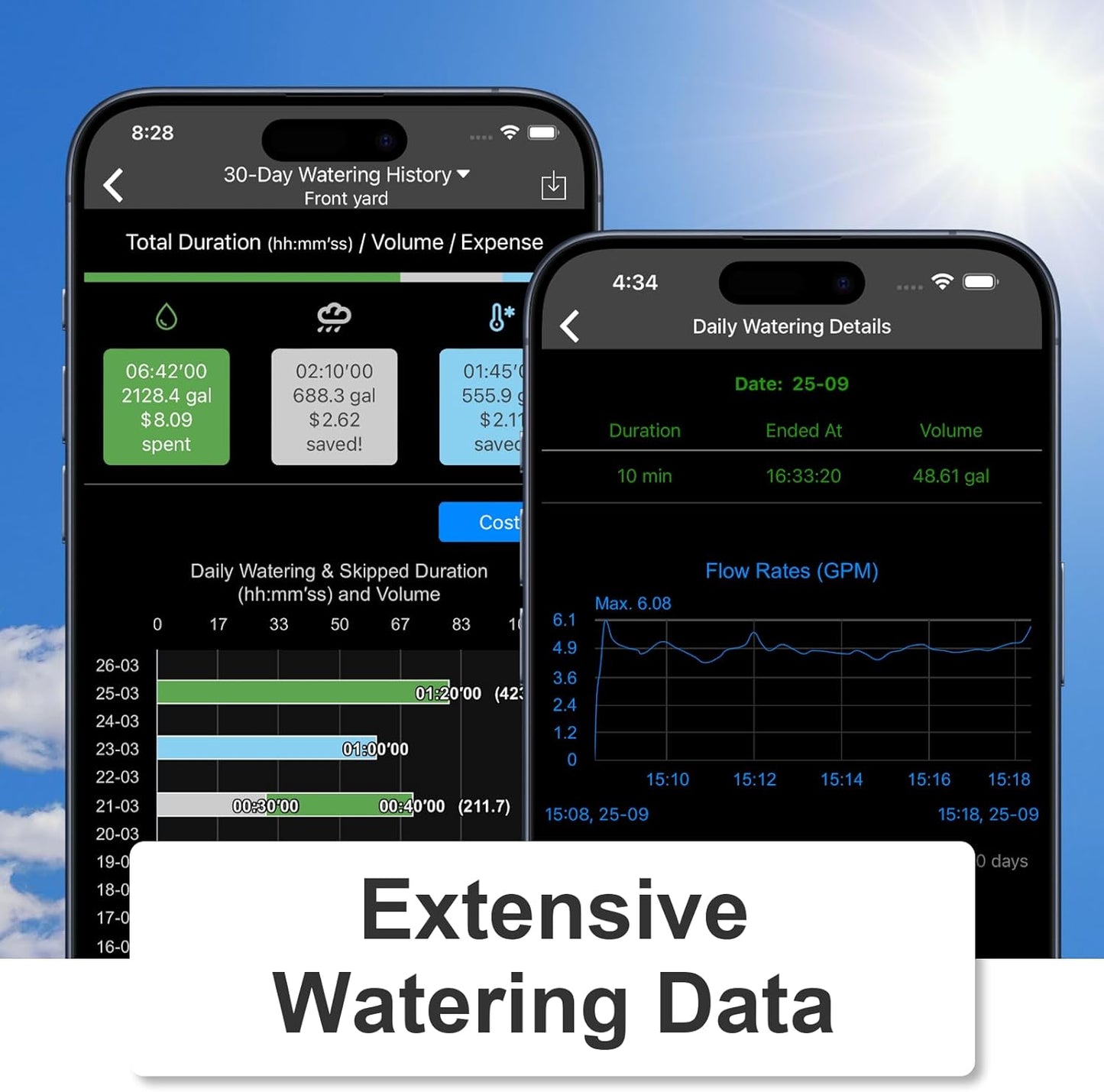 LinkTap D1 Smart Hose Timer & Gateway, 2 Zone Irrigation by Duration/Weather/Volume, Intelligent Fault Detection & Alerts, Wider Range Than WiFi Water Timer, Scalable Mesh Network via Extender