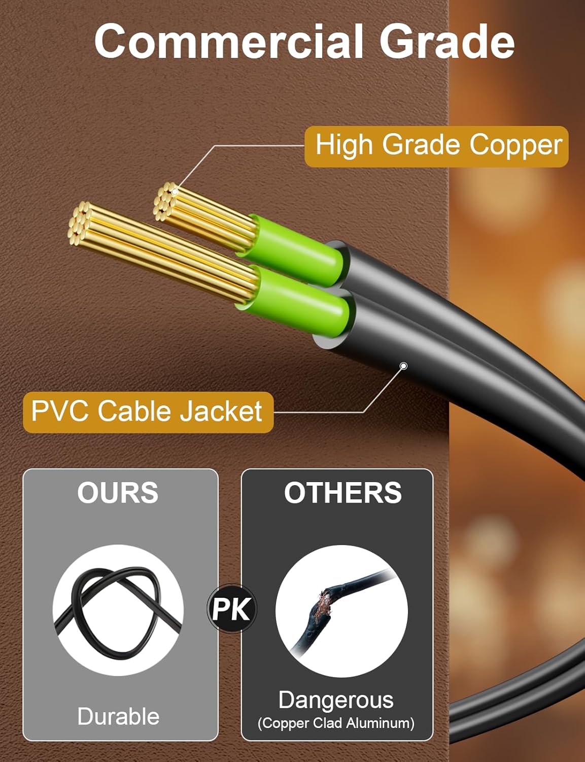 RTTY Outdoor String Lights 50 FT Globe LED Patio Lights with G40 Plastic Bulbs,Waterproof Shatterproof Dimmable Connectable Hanging for Backyard Porch Balcony Party Cafe Deck Decor