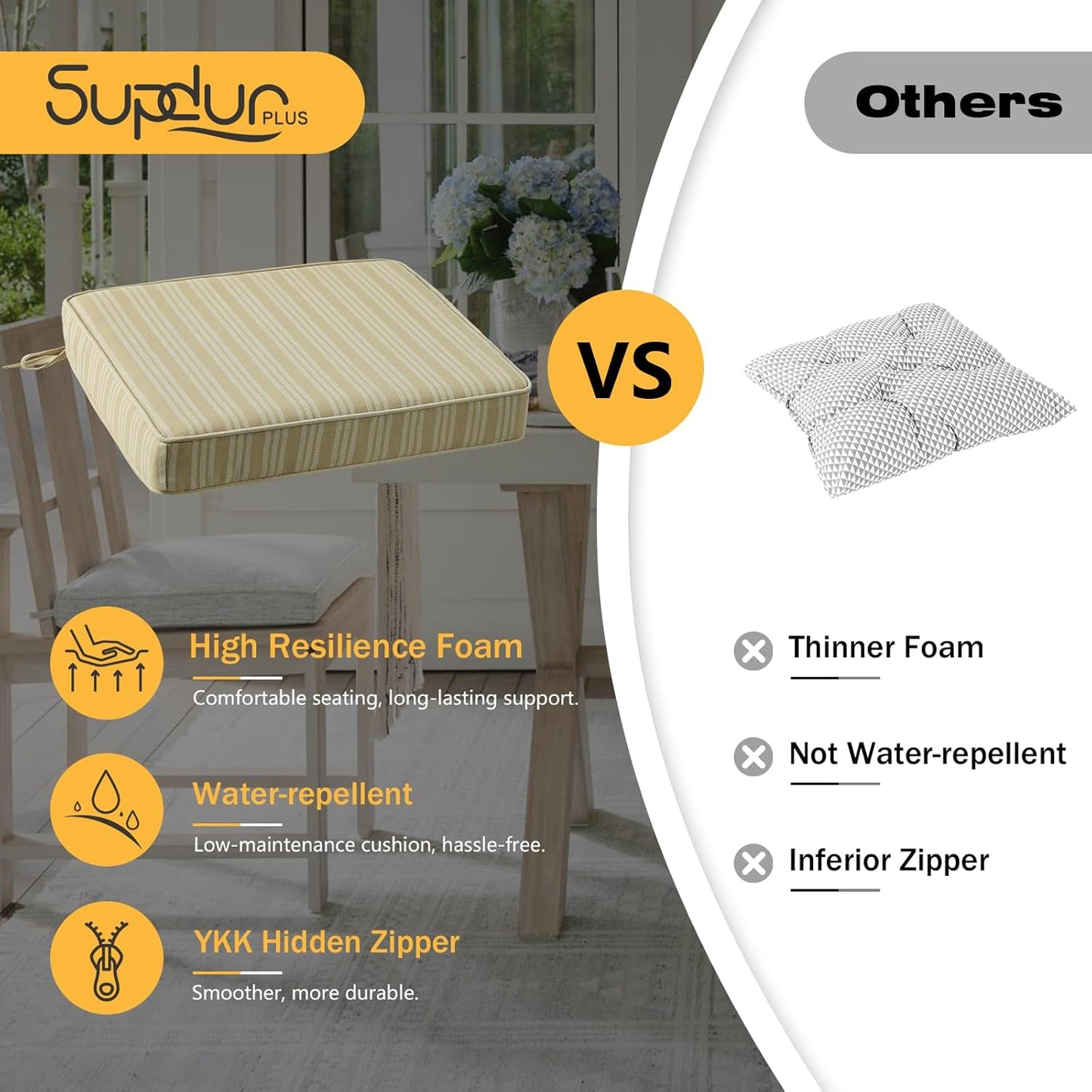 Outdoor Square Corner Seat Cushion, 18.5"x16"x3", Set of 4, Non Slip Seat Cushion Pads with Removable Cover for Patio Furniture, Garden Yard Lawn, Beige Brown Stripe