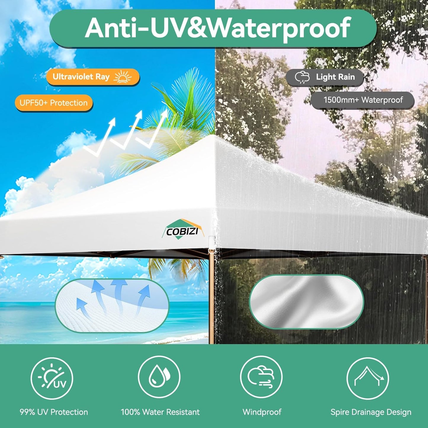 COBIZI 10x15 Pop Up Canopy Tent Heavy Duty with Sidewall, Commercial Outdoor Easy Pop Up Gazebo for Party Wedding All Weather Waterproof UV 50+ with Roller Bag(Leg Upgraded),White