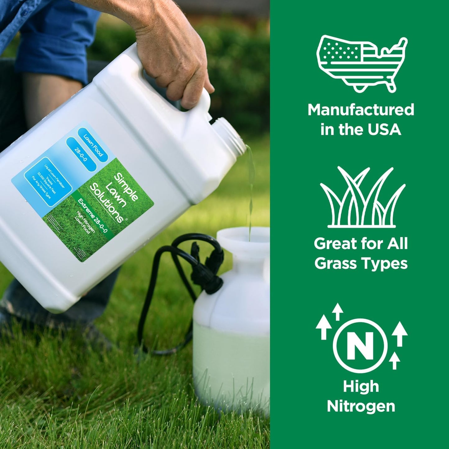 Maximum Green & Growth Fertilizer High Nitrogen 28-0-0 Lawn Food Liquid Fertilizer- Spring & Summer- Any Grass Type- Simple Lawn Solutions - Concentrated Quick & Slow Release Formula (2.5 Gallon)