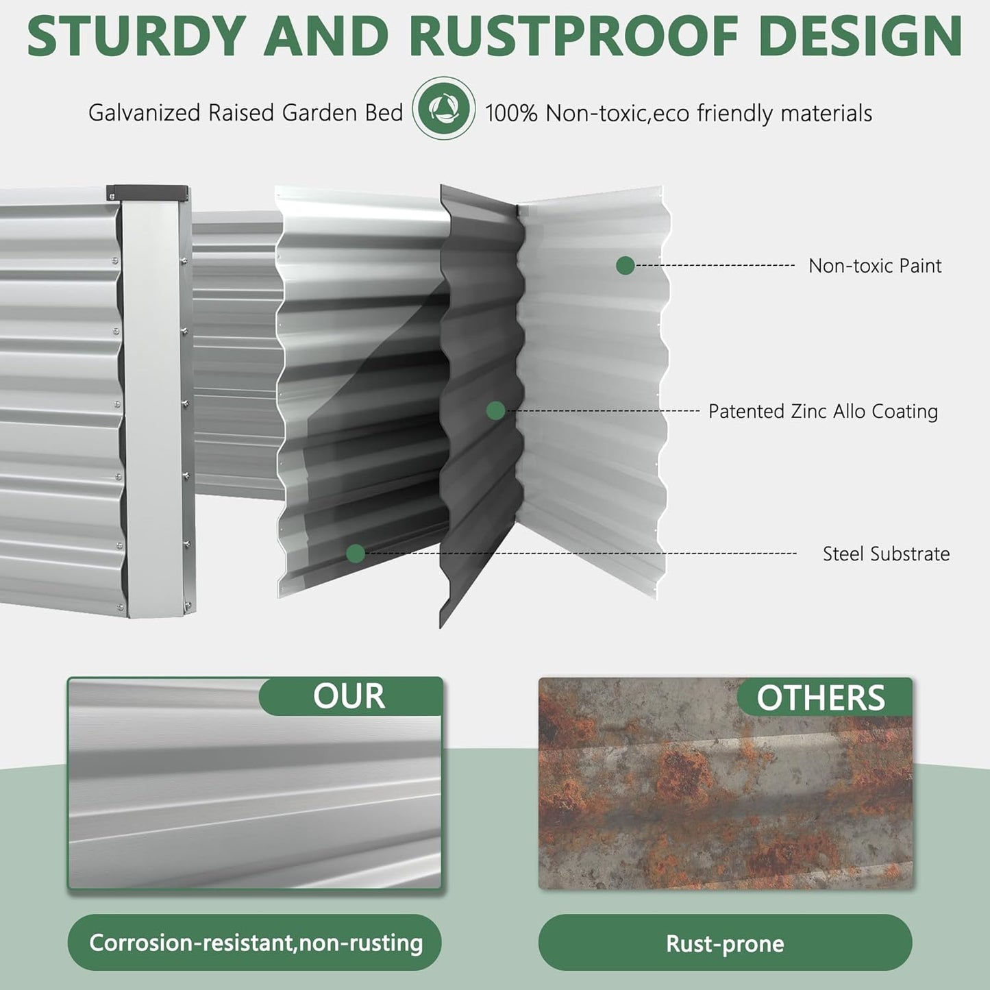 FOOWIN 4pcs 6x3x2ft Galvanized Raised Garden Bed, Planter Raised Garden Boxes Outdoor, Large Metal Raised Beds for Gardening, Garden Bed for Vegetables, Flowers, Herb,269 Gallon Capacity, Silver