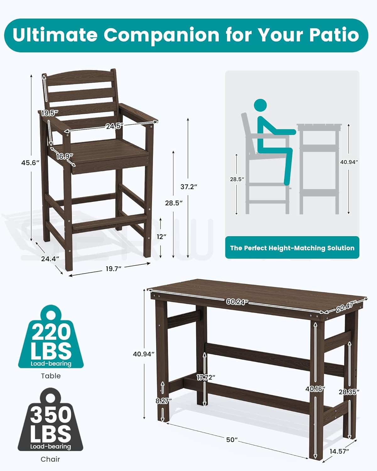 SERWALL Outdoor Bar Table and Chairs Set, Adirondack Bar Chairs Set of 2 and Bar Height Table, All Weather HDPE Outdoor Patio Bar Set, Outdoor Furniture for Outside, Poolside, Backyard, Garden, Coffee