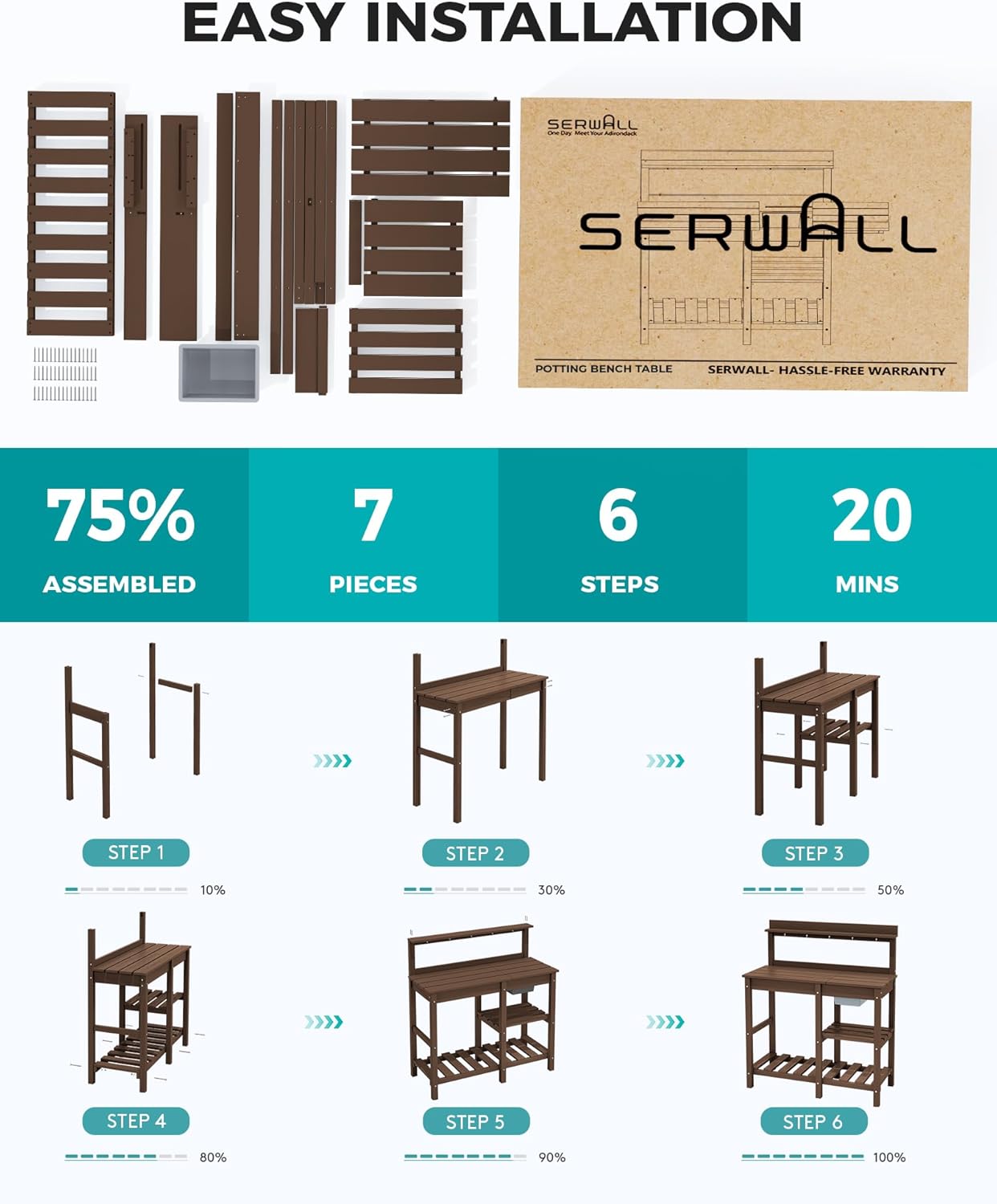 SERWALL Potting Bench Set of 2 Outdoor Potting Table with Sink, HDPE Potting Benches for Outside Gardening Table All Weather Use- Coffee