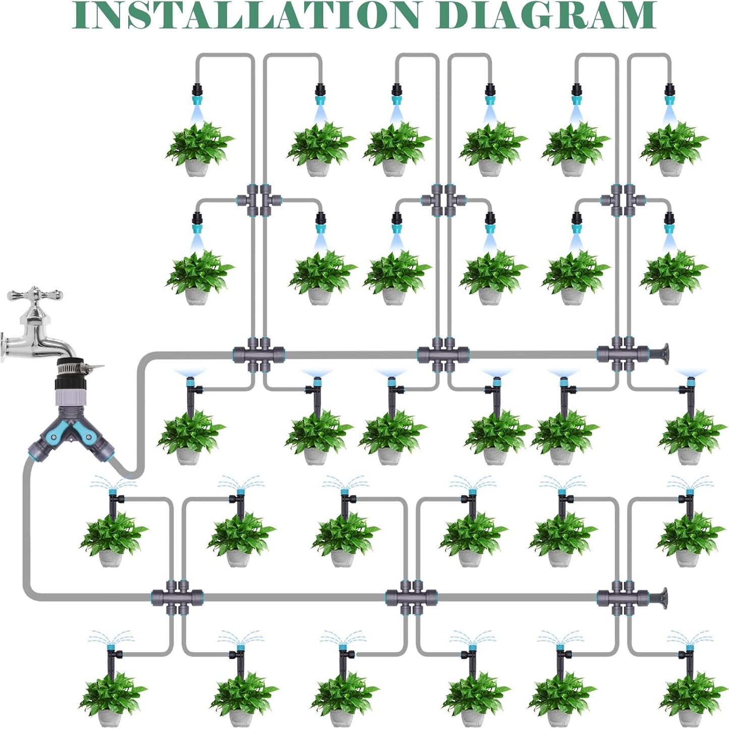 230FT Drip Irrigation System, Quick-Connect Automatic Garden Watering Misting System, with 1/2 inch and 1/4 inch Distribution Tubing, Drip Irrigation Kit for Lawn, Greenhouse, Patio