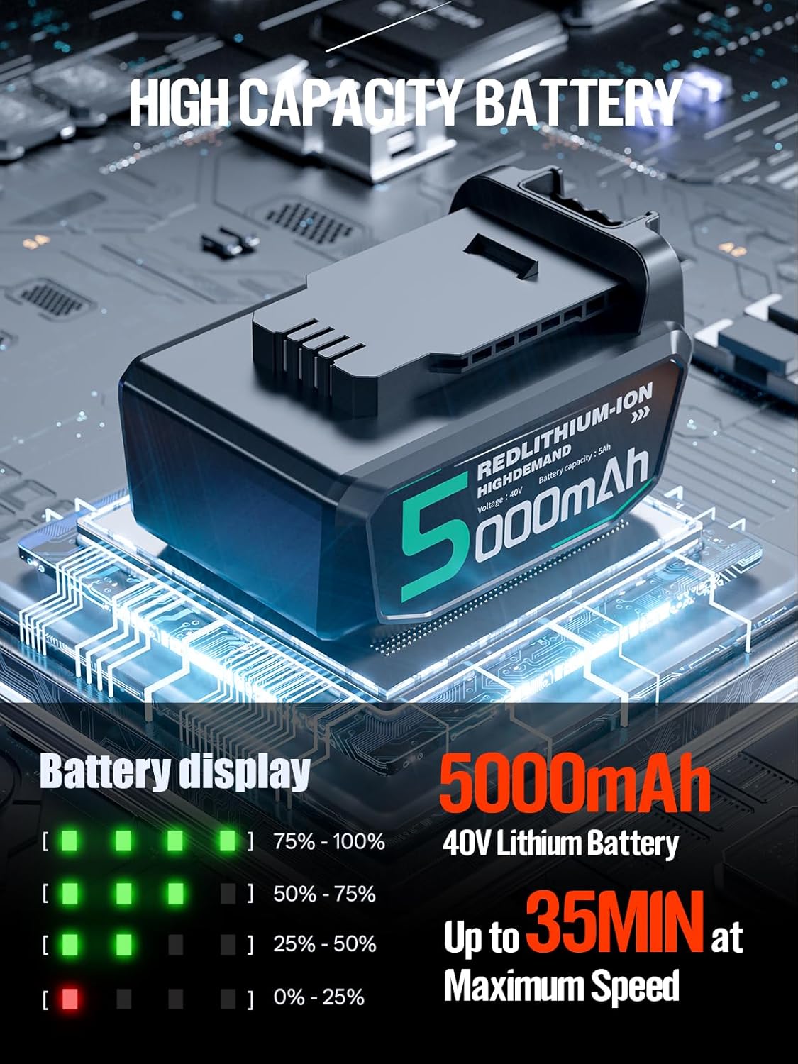 Leaf Blower Cordless, 40V 600CFM &180MPH Electric Leaf Blower with 5.0Ah Battery, Fast Charger and Extension Tube for Blowing Leaves Snow for Yard Garden Lawn Care, Grey