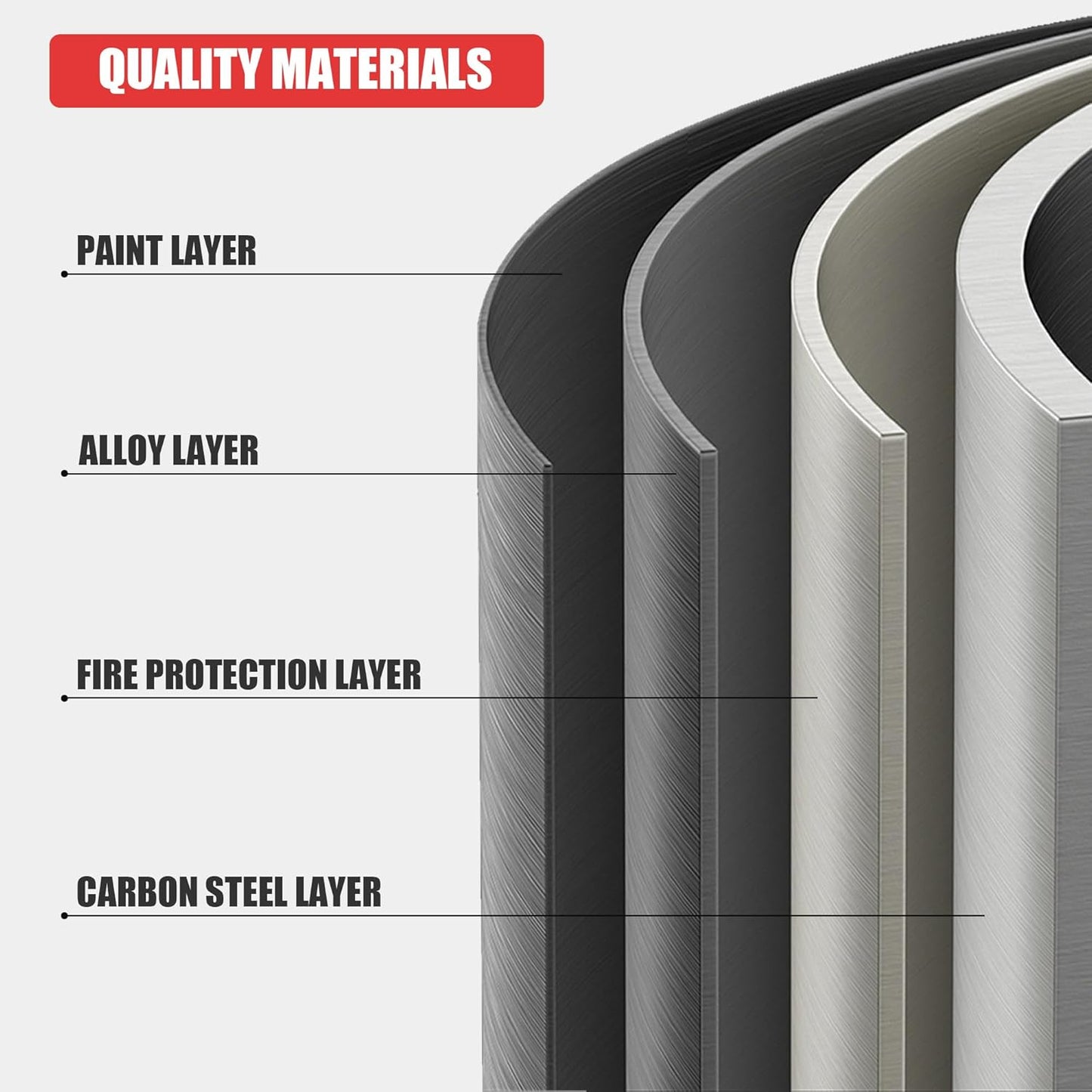 Storage Shelving Rack - 5 Shelf Heavy Duty Garage Storage Shelf, Metal Shelving Organizer for Garage, Home, and Utility Rooms, Maximize Space with Easy Organization16 D x36 W x72 H