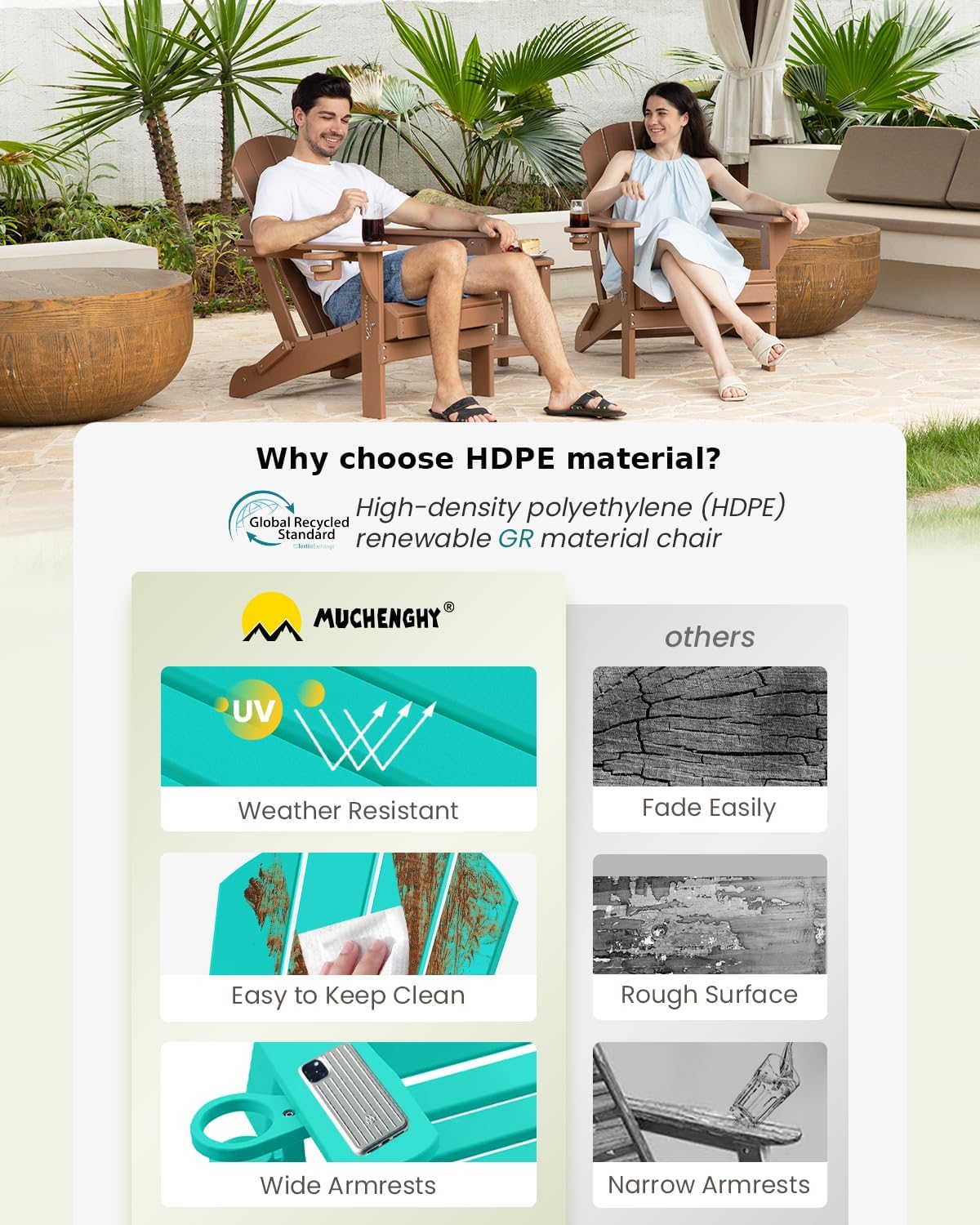 MUCHENGHY Folding Adirondack Chairs 6 Pack, Patio Chairs, Outdoor Chairs, Adirondack Chair Plastic, Fire Pit Chairs, Weather Resistant with Cup Holder for Deck, Backyard, Garden(Lake Blue)