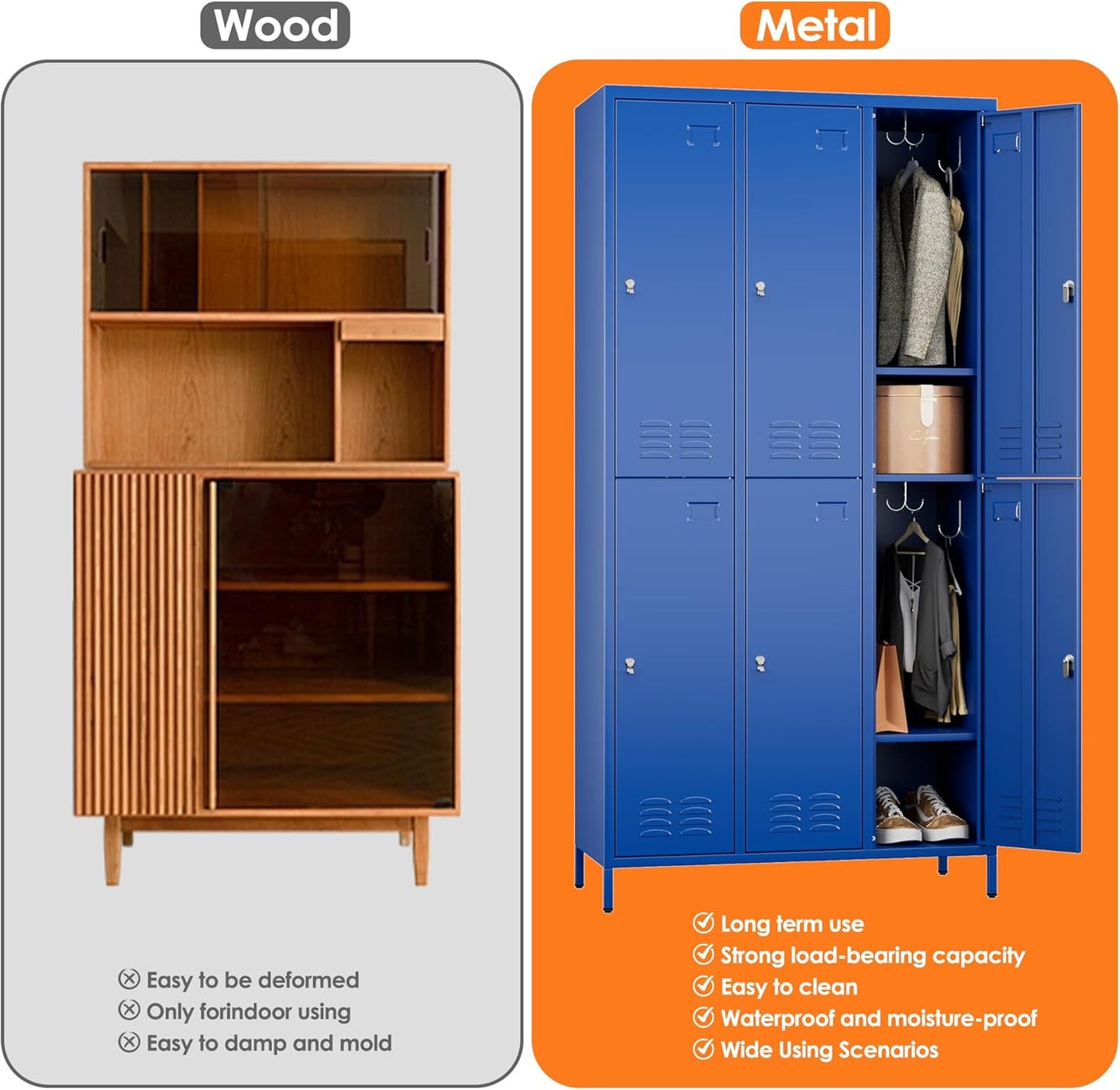 6 Doors Metal Lockers for Employees with 6 Shelves and 18 Hooks, Storage Locker with Business Card Holder for Office Gym School Bedroom, Assembly Required, Blue