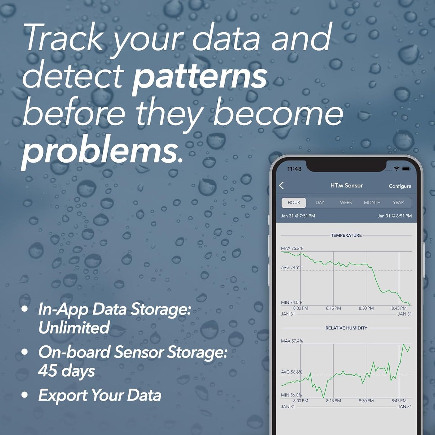 HT.w Smart Temperature Sensor & Humidity Sensor - Bluetooth Thermometer & Hygrometer with App Monitoring - Water Resistant Temperature & Humidity Monitor for RV, Basement, Fridge (2 Pack)