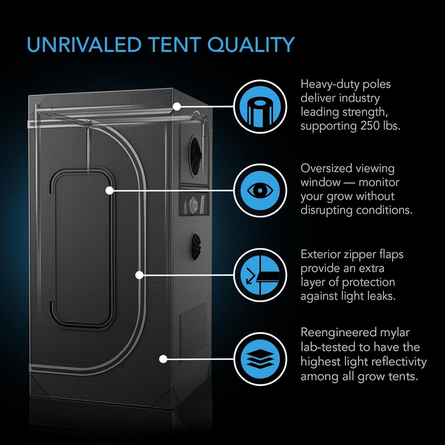 AC Infinity AI Grow System Compact 2x2, 1-Plant Kit w/Self-Learning AI Controller, Dynamic Airflow & LM301H LED Lighting Control, 2000D Mylar Tent w/Lab-Tested Reflectivity, Largest Zippered Window
