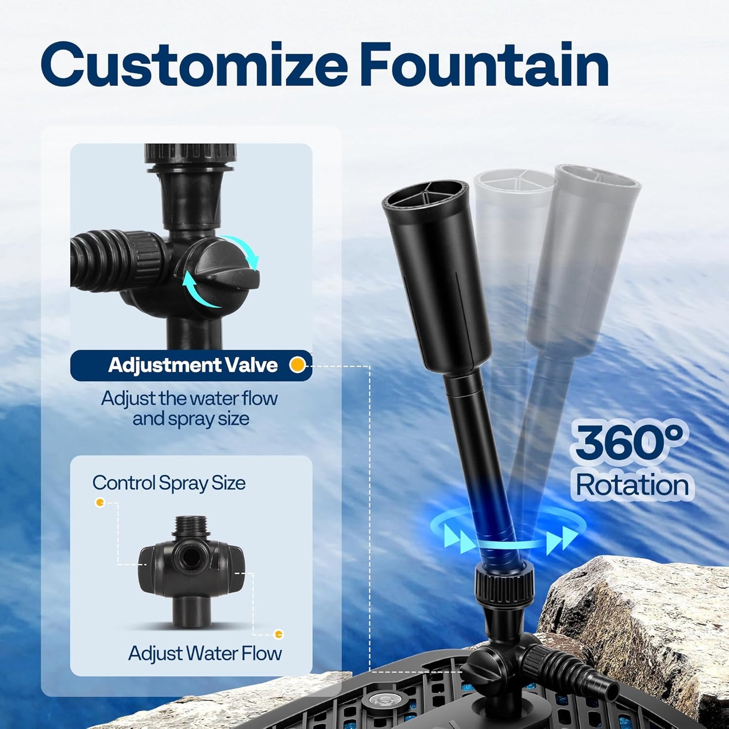 VIVOHOME All-in-One Pond Filter Fountain System Kits, 540 GPH Submersible Water Pump for Ponds up to 1060 Gallons
