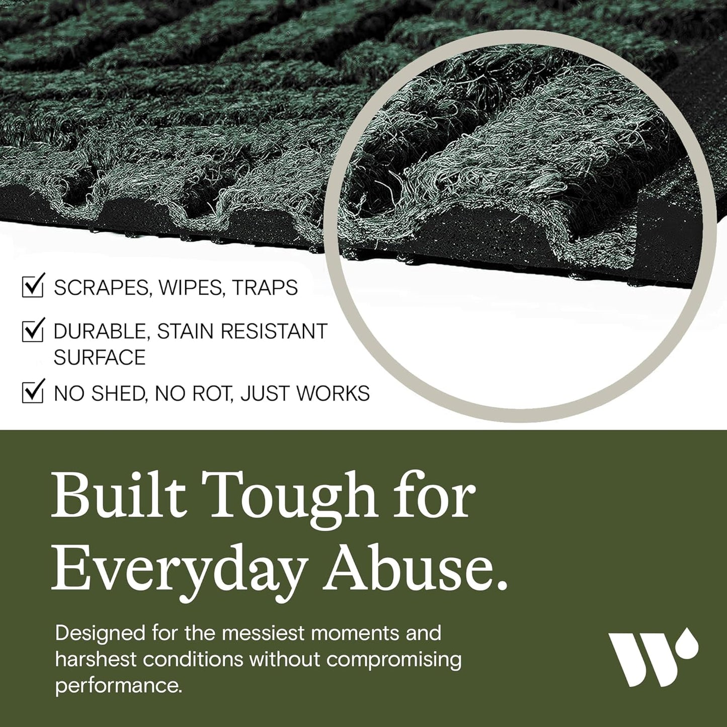 WaterHog Indoor/Outdoor Door Mat, 2' x 3', Made in USA, Durable & Skid-Resistant Front Door Rug, Decorative, Water-Trapping & Heavy-Duty Entryway Floor Mat For Your Home, Boxwood Collection, Evergreen