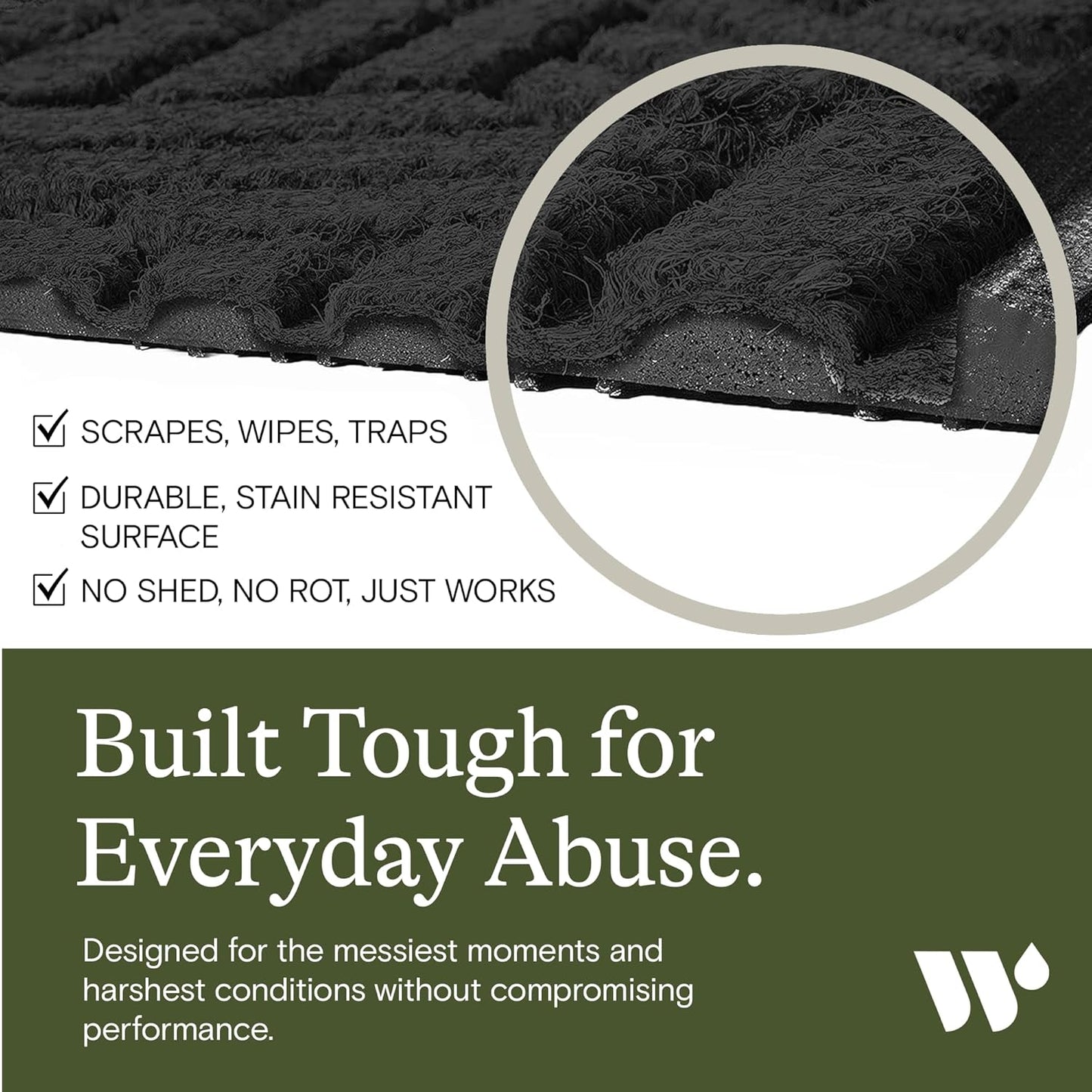 WaterHog Indoor/Outdoor Use Door Mat, 3' x 5', Made in USA, Welcome Mat for Front Door, Durable, Water-Trapping Floor Rug, Decorative, Skid-Resistant Entryway Rug, Boxwood Collection, Charcoal