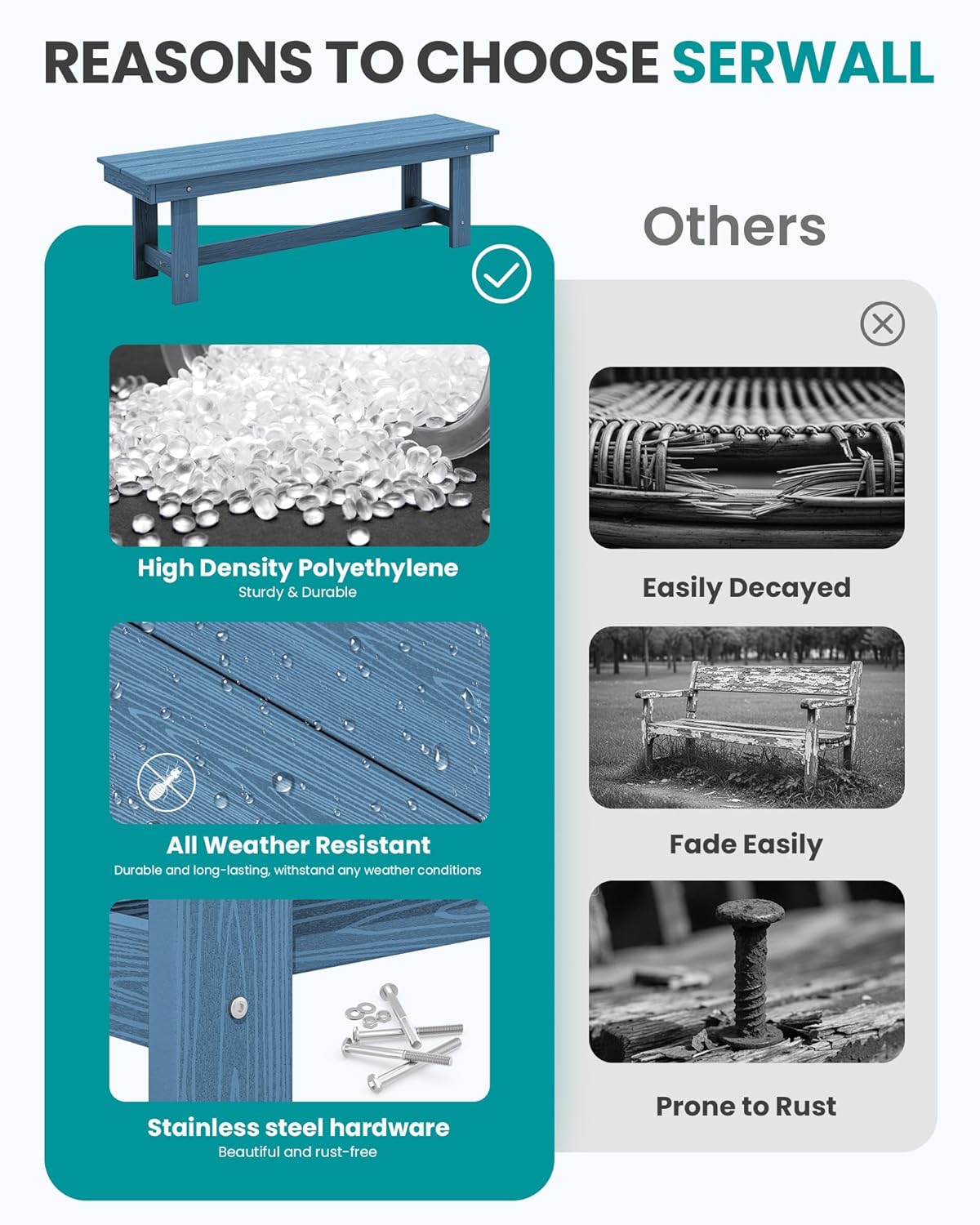 SERWALL 2-Person Outdoor Bench Backless, HDPE Outdoor Benches Weatherproof, 700 Lbs Weight Capacity, Poly Lumber Patio Furniture for Garden, Porch and Park, Navy