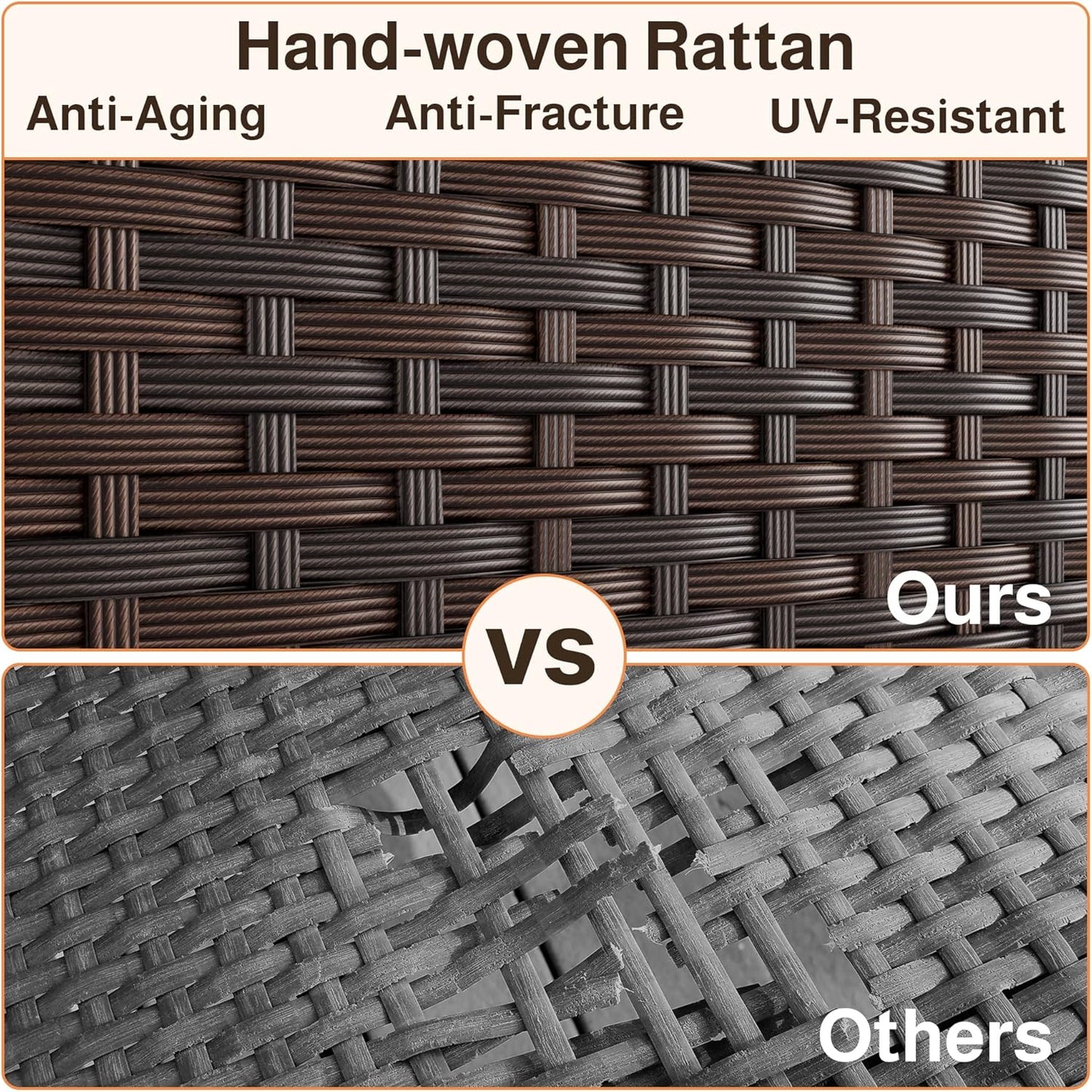 Ahomly 7-Piece Patio Furniture Set, Outdoor Sectional Couch with Water-Resistant Cushions & Coffee Table, PE Rattan Outdoor Patio Sofa Set for Backyard, Deck, Garden, or Porch, Beige