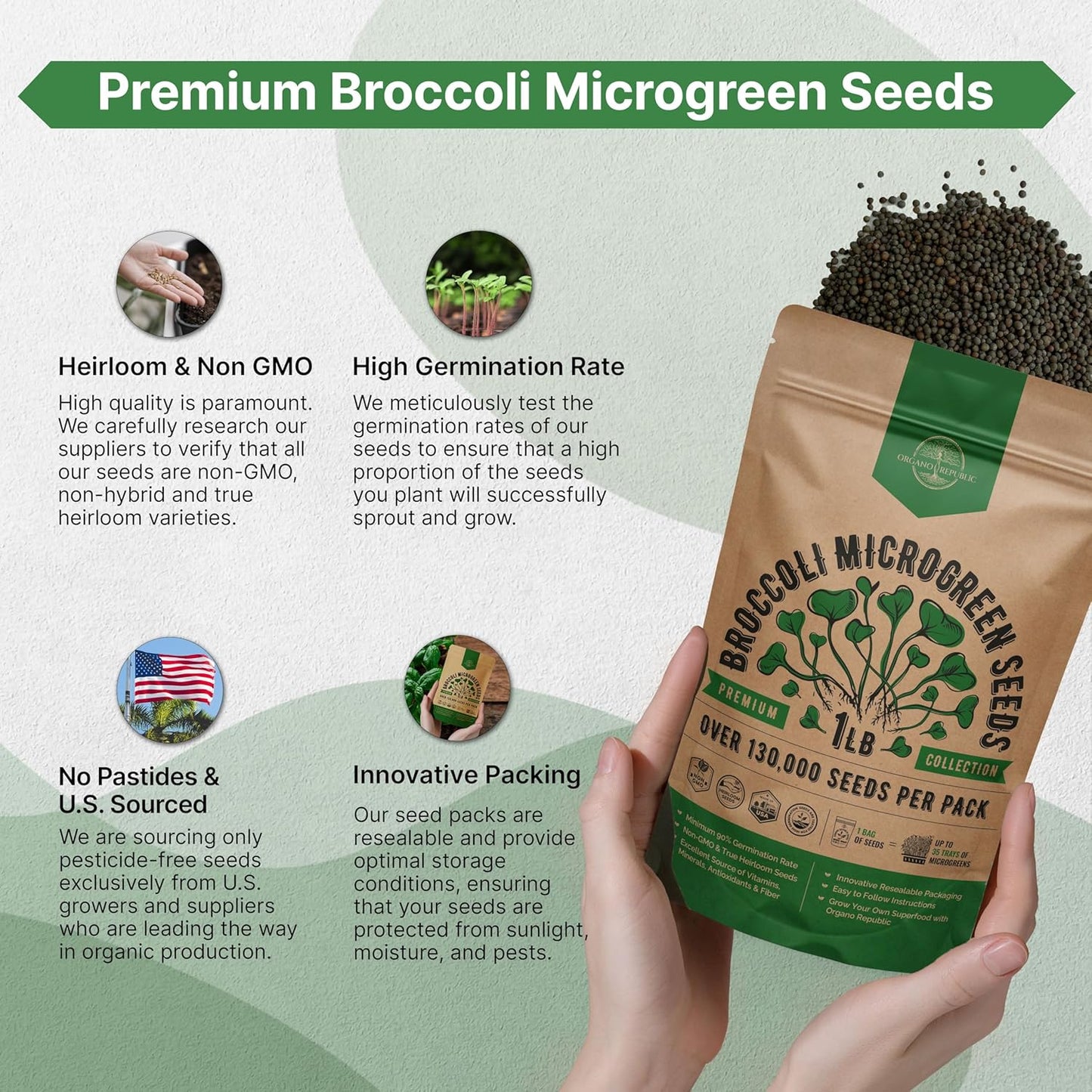 Organo Republic Broccoli Sprouting & Microgreens Seeds - Non-GMO, Heirloom Sprout Seeds Kit, 1lb Resealable Bag for & Growing Microgreens in Soil, Coconut Coir, Aerogarden & Hydroponic