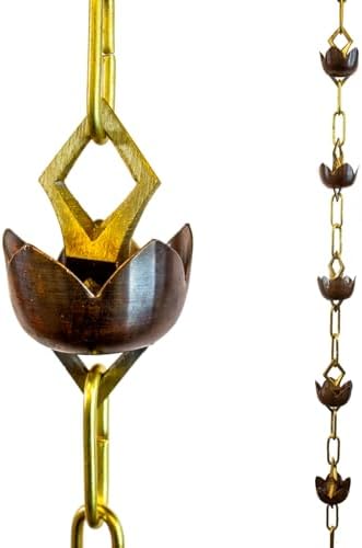 Nutshell Stores Lotus Rain Chain - 15 Feet