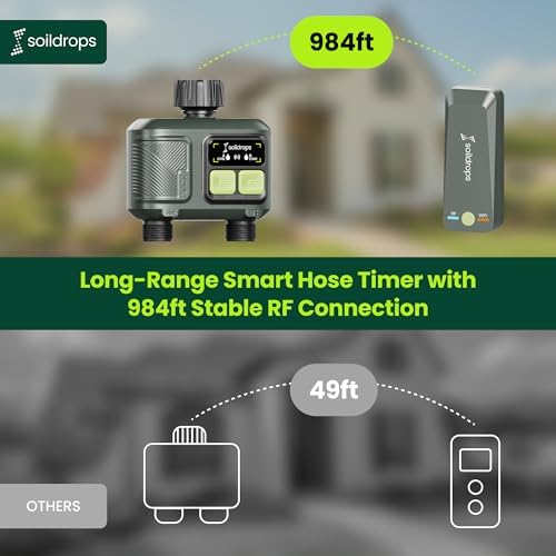 WiFi Water Timer Smart Irrigation Controller with Gateway