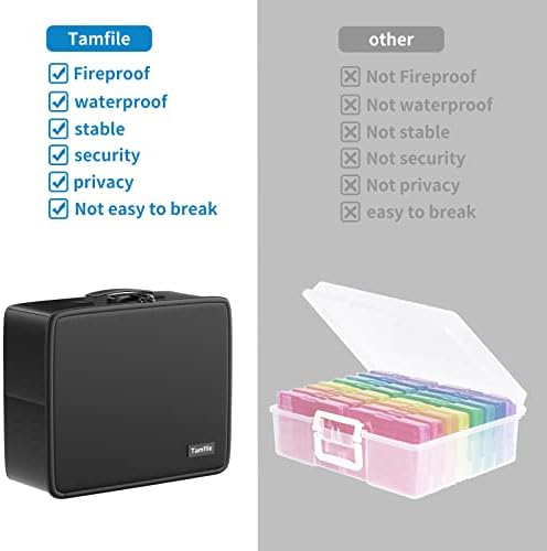 Fireproof Safe Photo Storage Box with 18 Inner 4" x 6" Clear Photo Cases, Portable Photo Organizer with Lock for Picture, Collapsible Photo Container with Handle and 18 Boxes 4 Sheet Label Stickers
