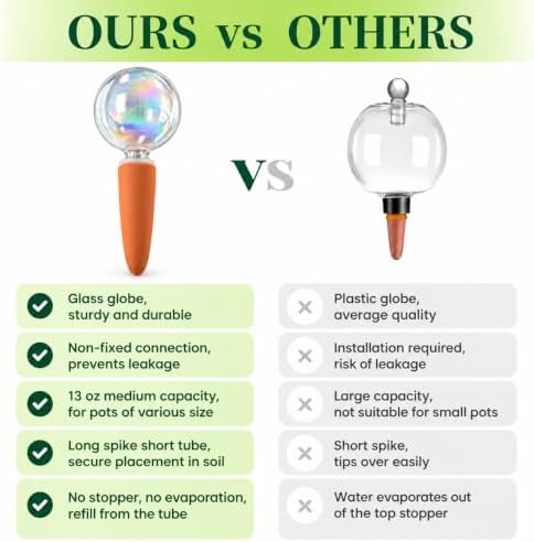 13 oz Non-Clogging Iridescent Ball Plant Watering Globes with Terracotta Spikes, Hand Blown Glass Self Watering Planter Insert, Watering Bulbs for Big & Medium Plants (3 Pack)