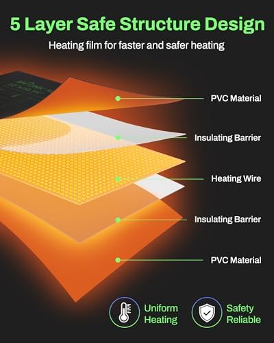 BN-LINK Seedling Heat Mats for Seed Starting Plants Germination Hydroponic