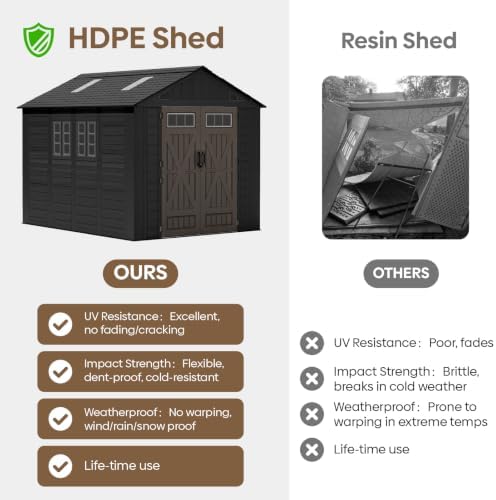 8x12 Ft Outdoor Storage Shed with Floor, Large Resin Outdoor Sheds