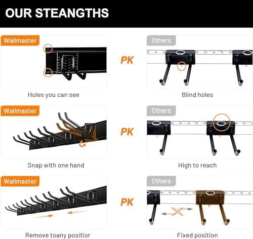 Wallmaster Garage Storage Organization Wall Mount Folding Chair Hangers
