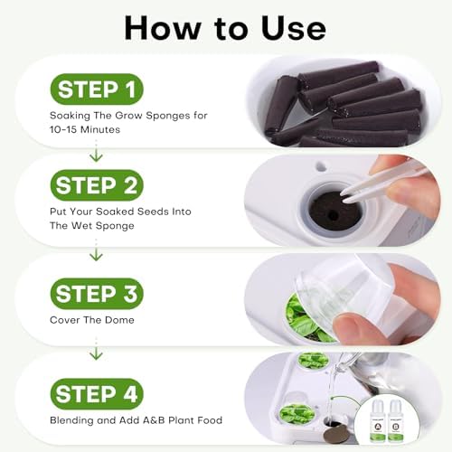 50pcs Hydroponic Pods Kit: Compatible with AeroGarden Herb Kits with 50 Grow Sponges; 50 Pods Lable, Highly Breathable - Indoor Garden Kit Supplies for Most Brands
