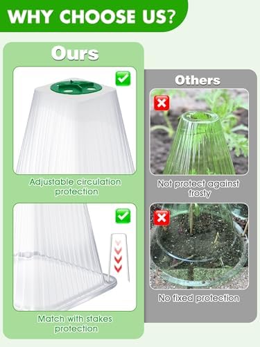 20 Pack Garden Cloches for Plants with 40 Ground Stakes and Rotary Vent