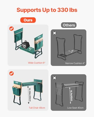 VEVOR Garden Kneeler and Seat Heavy Duty, Kneeling Bench for Gardening