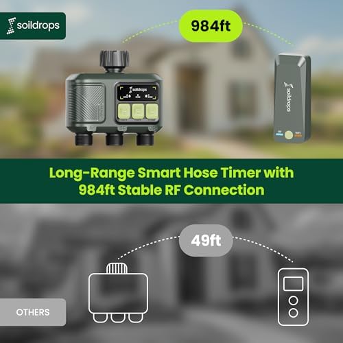 WiFi Water Timer Smart Irrigation Controller with Gateway