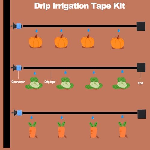 100 ft 5/8" Drip Irrigation Tape Kit Emitter Spacing 6" with 20PCS Drip Tape Connectors and 20PCS Drip Tape Row Ends Automatic Equipment for Garden Irrigation Wall Thickness : 15 mil 0.53GPH