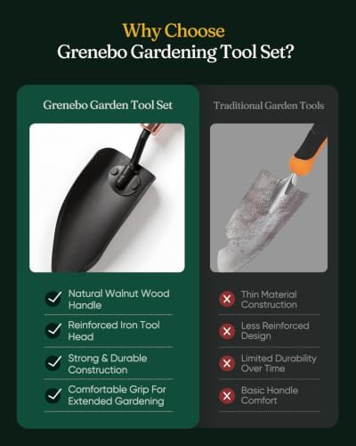 6-Piece Gardening Tool Set, Heavy-Duty Carbon Steel Head