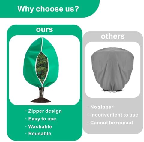 Eunika 2 PCS Plant Covers Freeze Protection w Zipper Drawstring,90.6"x78.7"