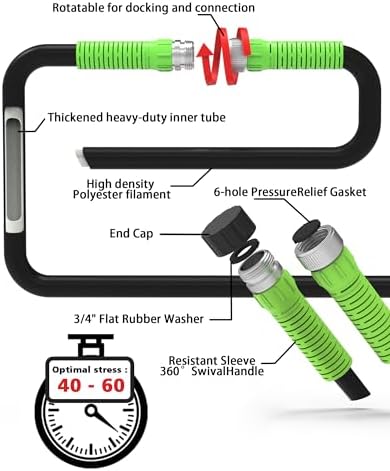 Flat Soaker Hose 100FT for Garden, 2Pack 50FT Upgrade Drip Irrigation Hose with Anodized Metal Ends and Heavy Duty Double-Layer, Leakproof & Flexible Water Saving 80% Hose for Lawn, Beds, Vegetable