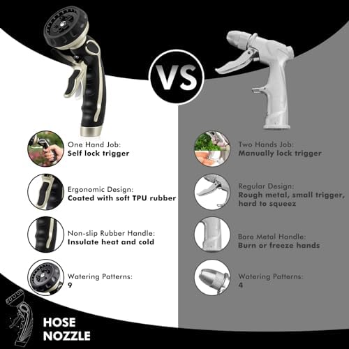 RESTMO Hose Nozzle with Easy Self-Lock Trigger, Heavy Duty Water Sprayer