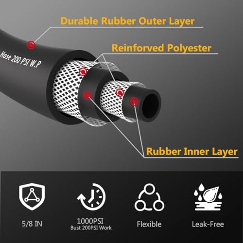 Guitrees 75FT 5/8 Heavy Duty Rubber Garden Hose - 300psi Working, 1000psi Burst - Hot/Cold Water - Five-Layered Braiding for Durability - Versatile for Gardening, Agriculture, Construction(Black)