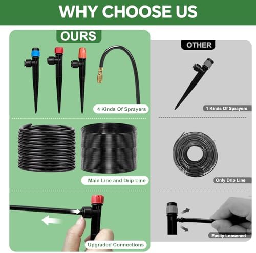 230FT Drip Irrigation System for Garden with 38pcs Adjustable Copper Nozzles & Emitters, Automatic Garden Watering System with 1/2" & 1/4" Tubing for Raised Bed, Yard, Greenhouse, Potted Plants, Lawn