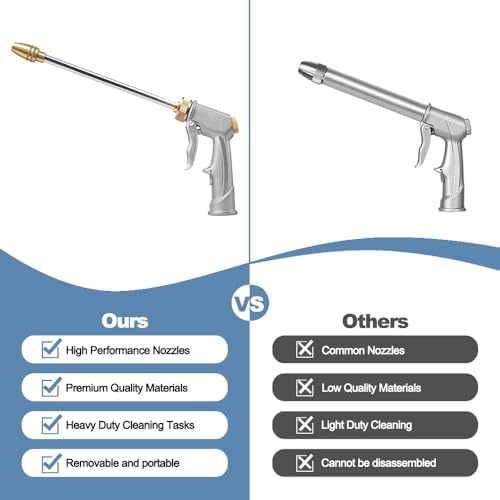 High Pressure Hose Nozzle with Soap Dispenser,Foam Gun Car Wash Sprayer