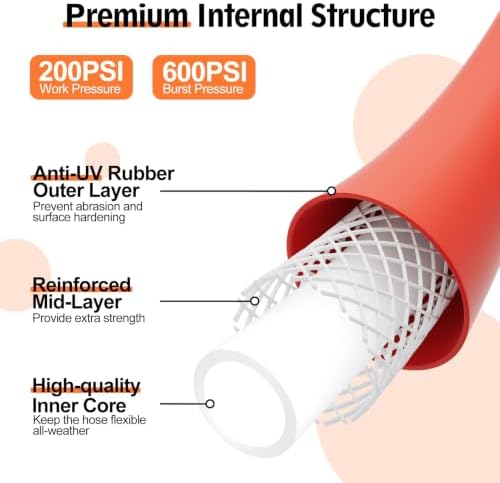 5/8" x 75FT Hot/Cold Rubber Garden Water Hose, -50℉ to 190℉