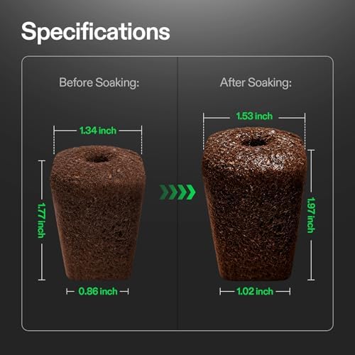 VIVOSUN Seed Rooter, Plant Starter Plugs, 40 Cubes