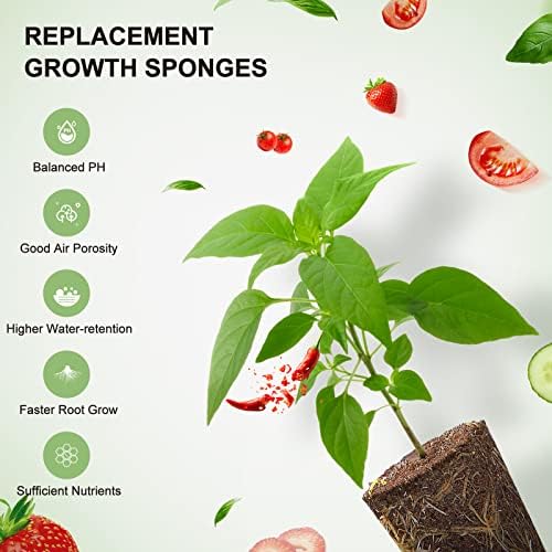 50pcs Hydroponic Pods Kit: Compatible with AeroGarden Herb Kits with 50 Grow Sponges; 50 Pods Lable, Highly Breathable - Indoor Garden Kit Supplies for Most Brands