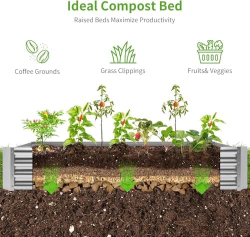 Land Guard 3 Pack 8×4×1ft Galvanized Metal Raised Garden Bed, Metal Planter Kit Box Outdoor for Deep-Rooted Vegetables, Flowers, Green and Herbs, Silver
