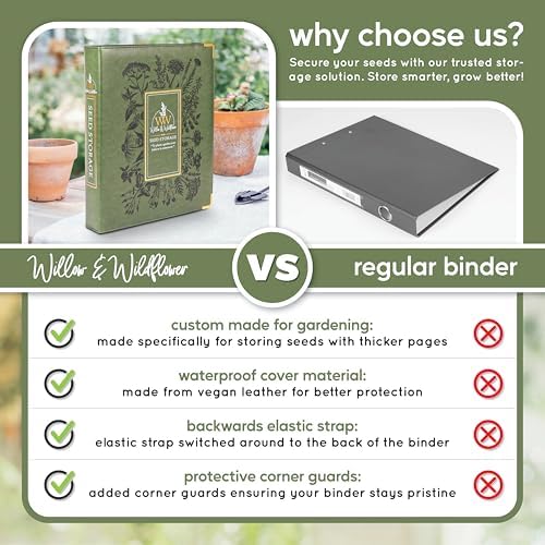 Willow and Wildflower Garden Seed Organizer Binder, Seed Storage Organizer, Garden Binder Book for Packet Storage Catalog Can Store 120 Packets with Dibber and Widger (Moss Green)
